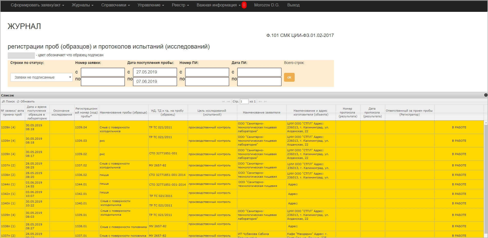 Custom software development